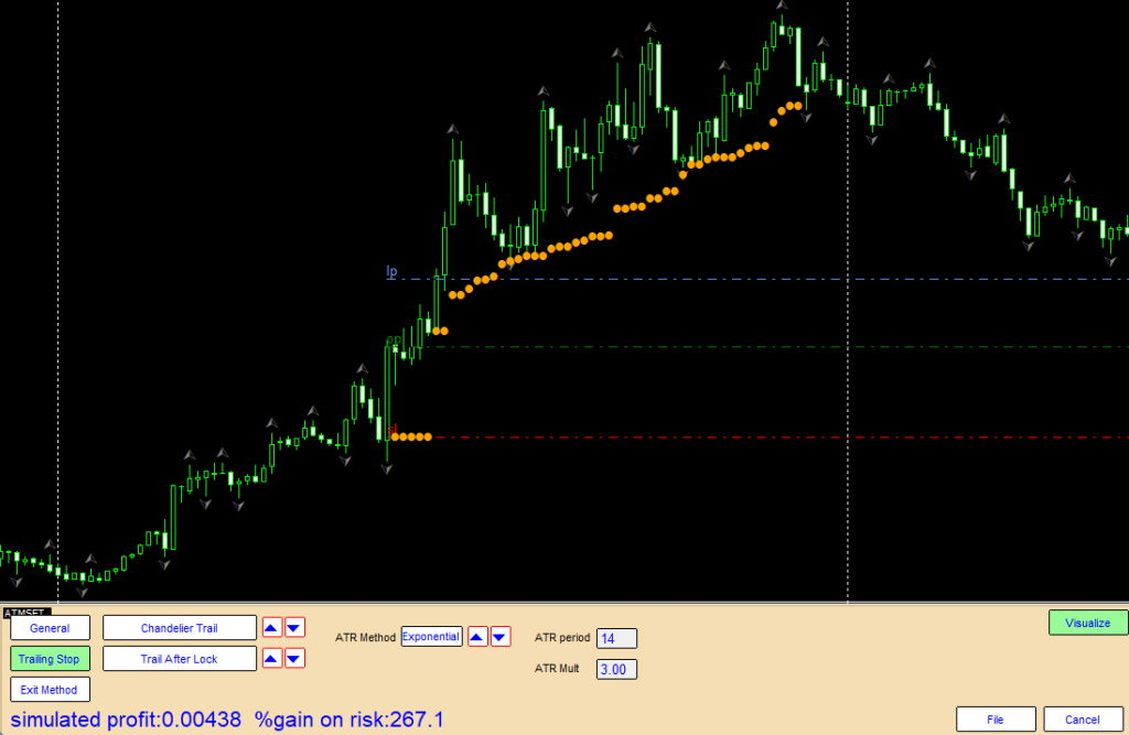 ATM – The Advanced Trade Manager – Cool Trading Tools