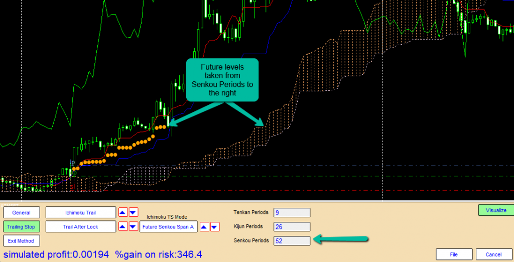 ATM – The Advanced Trade Manager – Cool Trading Tools