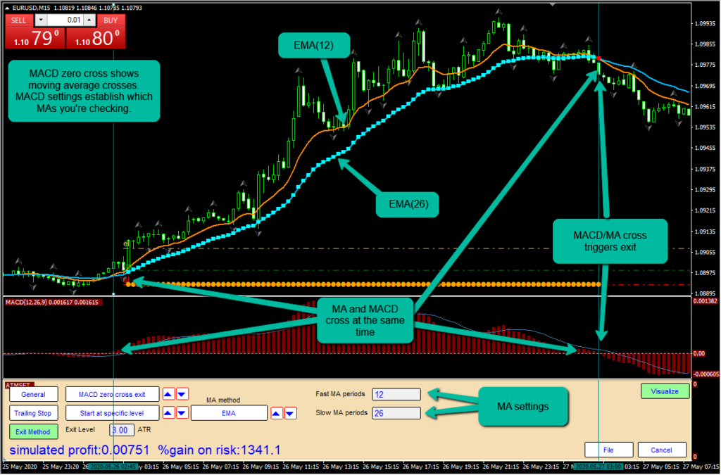 Atm – The Advanced Trade Manager – Cool Trading Tools