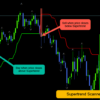 Stochastic Oscillator Scanner - Image 3